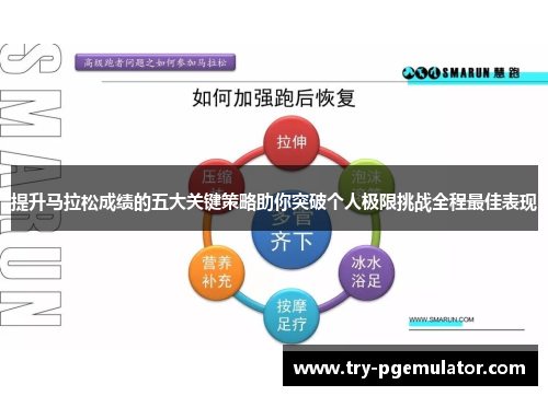 提升马拉松成绩的五大关键策略助你突破个人极限挑战全程最佳表现