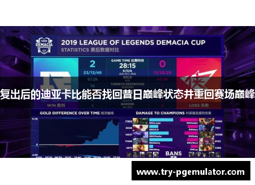 复出后的迪亚卡比能否找回昔日巅峰状态并重回赛场巅峰