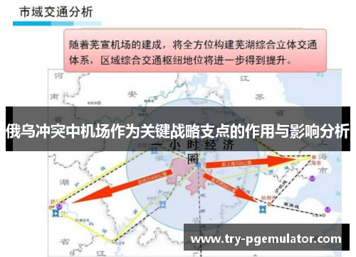 俄乌冲突中机场作为关键战略支点的作用与影响分析