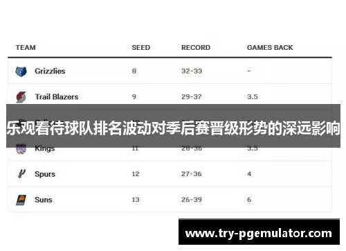 乐观看待球队排名波动对季后赛晋级形势的深远影响