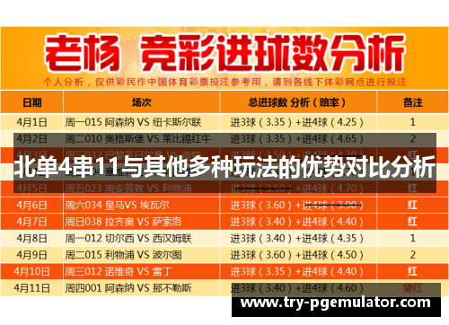 北单4串11与其他多种玩法的优势对比分析