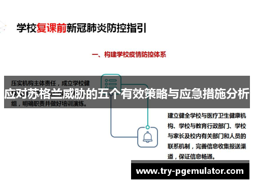 应对苏格兰威胁的五个有效策略与应急措施分析