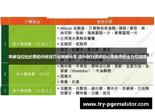 突破马拉松纪录的训练技巧与策略分享 提升耐力速度和心理素质的全方位指南 突破马拉松纪录的训练技巧与策略分享 提升耐力速度和心理素质的全方位指南