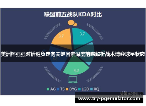 美洲杯强强对话胜负走向关键因素深度前瞻解析战术博弈球星状态