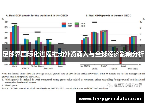 足球界国际化进程推动外资涌入与全球经济影响分析