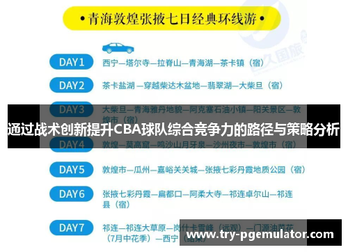通过战术创新提升CBA球队综合竞争力的路径与策略分析